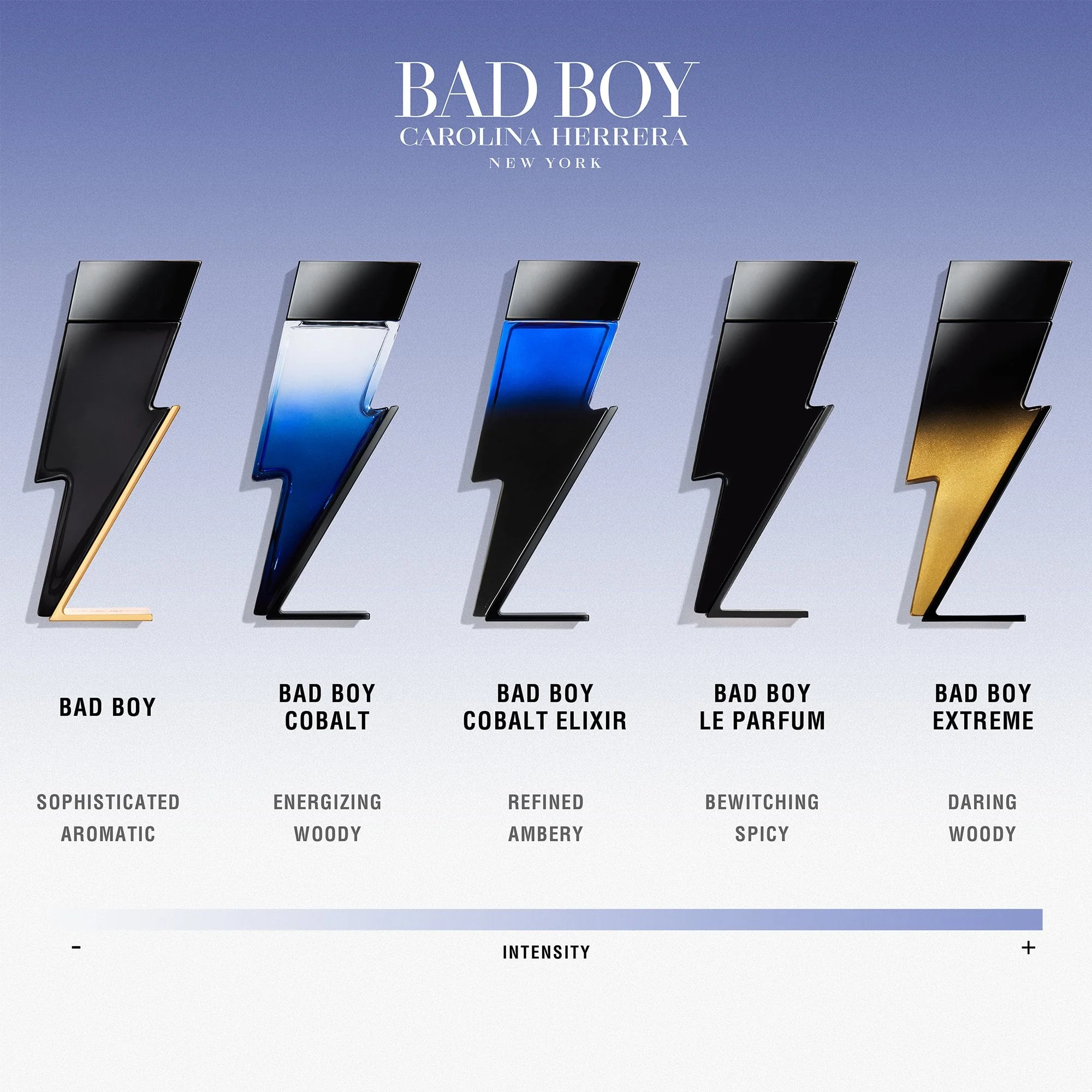 Carolina Herrera Bad Boy Cobalt Eau De Parfum 50ml Spray - Image 6