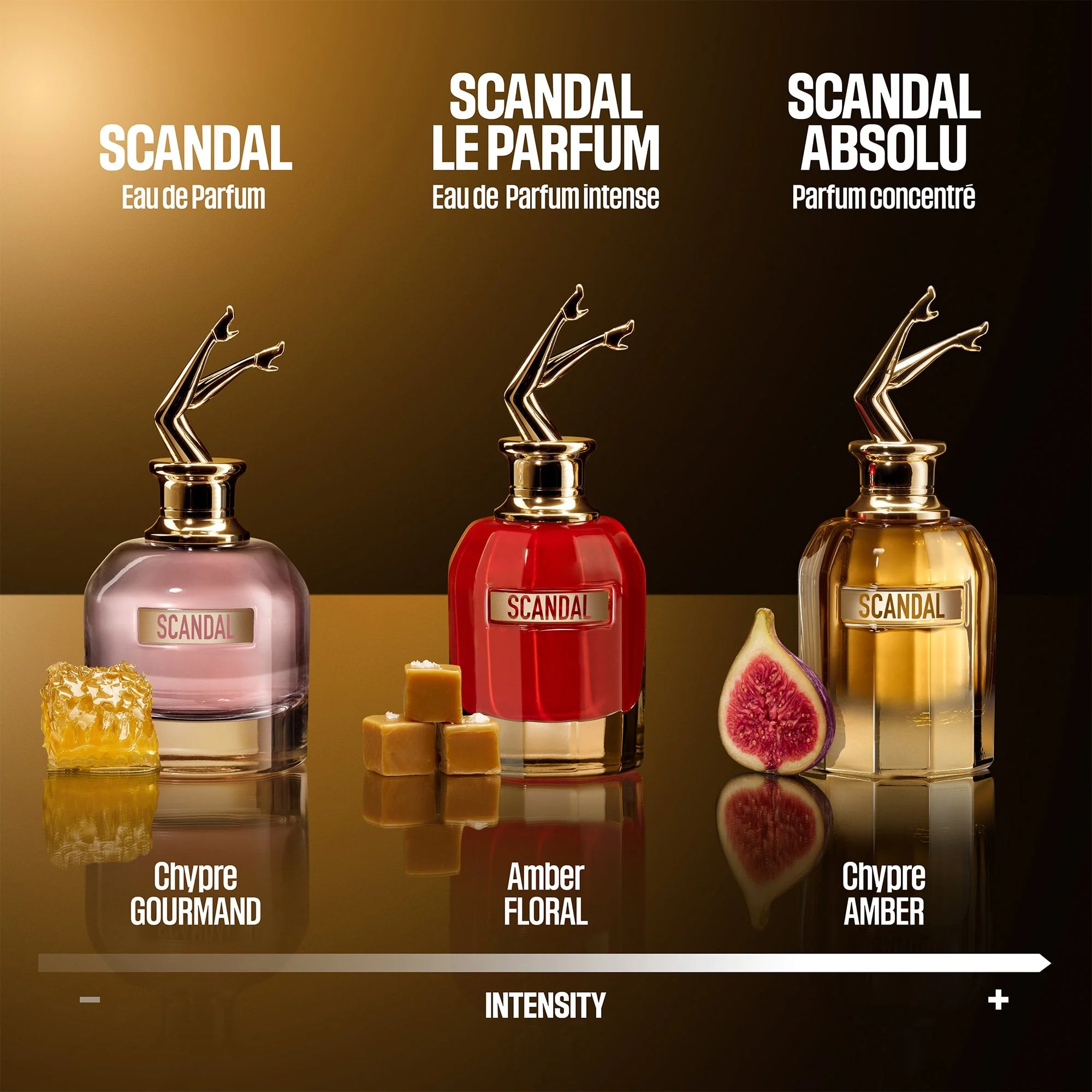 Jean Paul Gaultier Scandal Eau De Parfum 80ml Spray - Image 4