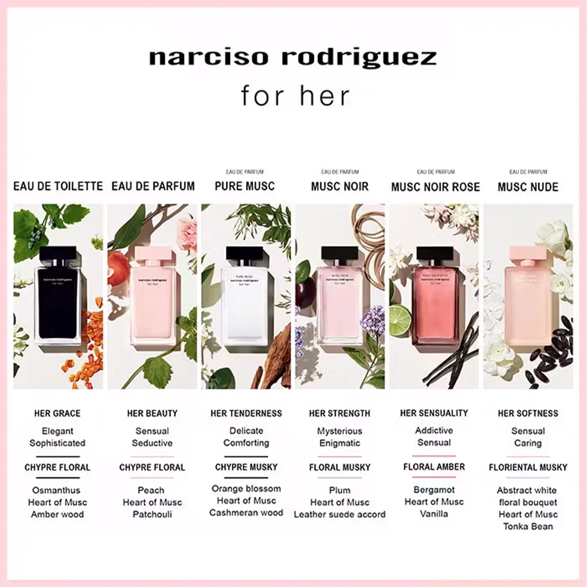 Narciso Rodriguez For Her Musc Nude Eau De Parfum 30ml Spray - Image 6
