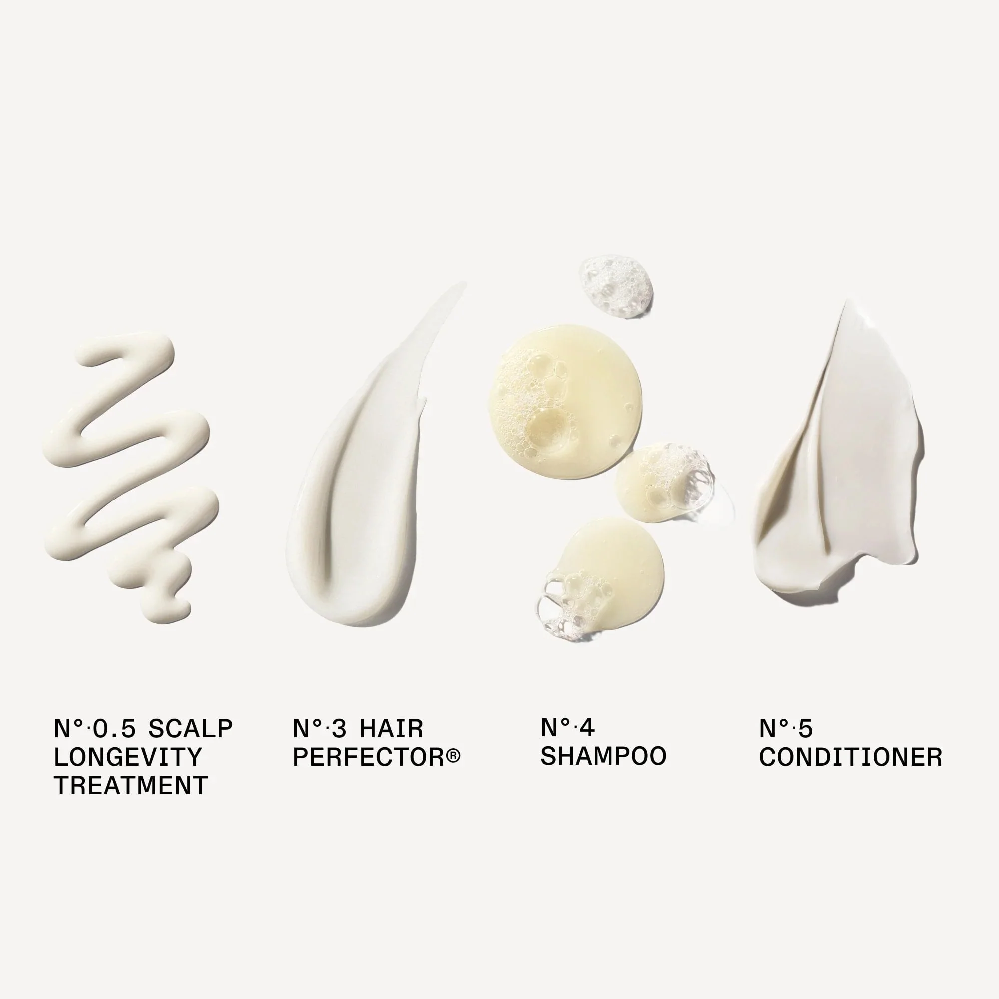 Olaplex The Greatest Strength Gift Set - Image 3