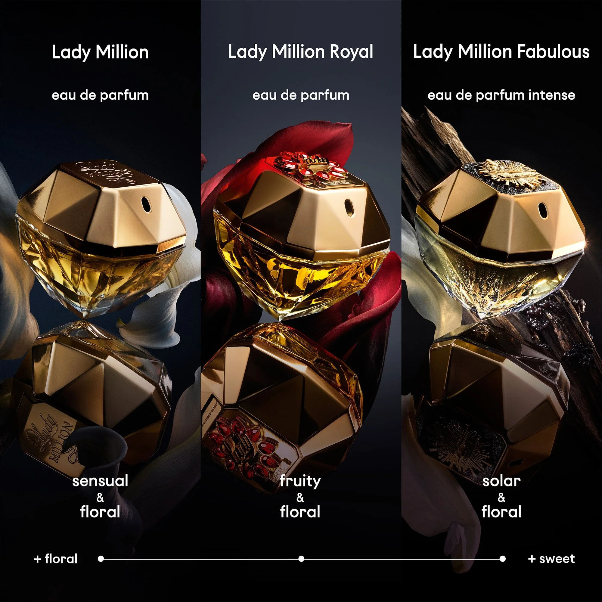 Rabanne Lady Million Royal Eau De Parfum 80ml Spray - Image 5